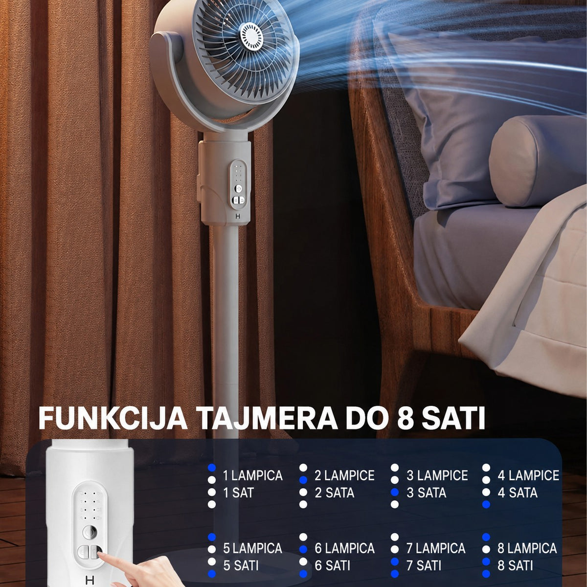 Bežični punjivi ventilator F1 – slika 2